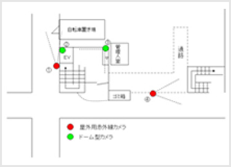 高品質な防犯映像にこだわった提案をします。無線システムも対応。