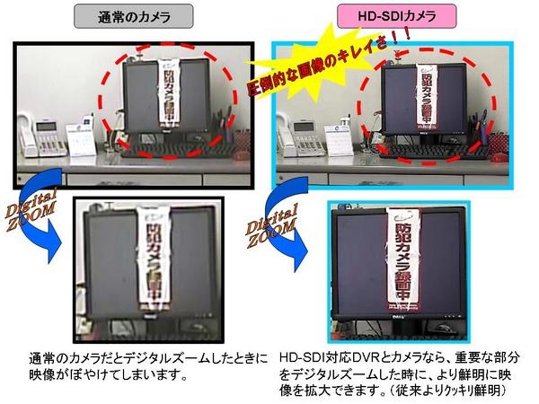 サンプル画像での比較